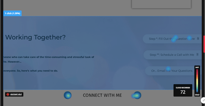 Hotjar heatmaps tell users how many and what percentage of clicks occur within each section and clickable element. This example shows a “Working Together?” banner gets 1 click out of 72 total on the page.