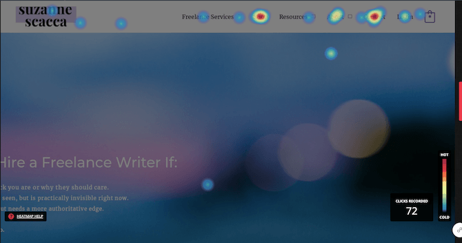 A heatmap generated by Hotjar shows a variety of clicks on a user’s homepage—with most of the clicks focused on the navigation buttons for Shop, About and Contact.
