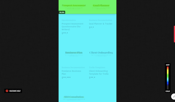 A Hotjar heatmap showing how far visitors scroll down this page on a mobile device. Most of the page is blue and shows that only 50% of visitors make it this far.