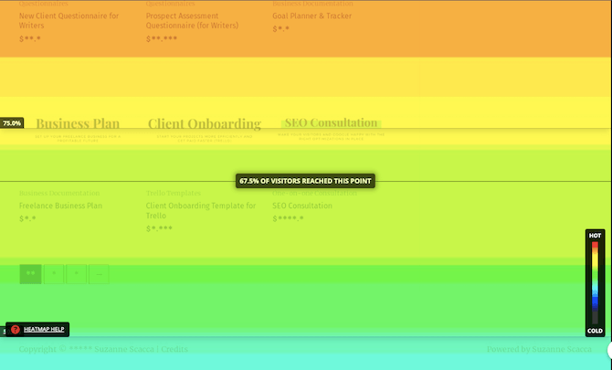 In this Hotjar heatmap example, a scroll heatmap is visible along with a line that shows that 67.5% of visitors reached this point in the light green region.