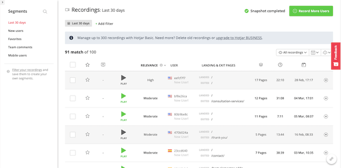 This is the Hotjar dashboard for stored session recordings. This list is sorted by visits from the last 30 days and provides data on relevance, user, landing & exit pages, number of pages viewed, time spent on site and date of visit.