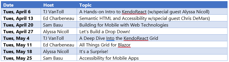 Hackathon Twitch Schedule. Date, Host, Topic: Tues, April 6, TJ VanToll, A Hands-On Intro to KendoReact (w/ special guest Alyssa Nicoll); Tues, April 13, Ed Charbeneau, Semantic HTML and Accessibility (w/ special guest Chris DeMars); Tues, April 20, Sam Basu, Building for Mobile with Web Technologies; Tues, April 27, Alyssa Nicoll, Let's Build a Drop Down!; Tues, May 4, TJ VanToll, A Deep Dive into the KendoReact Grid; Tues, May 11, Ed Charbeneau, All Things Grid for Blazor; Tues, May 18, Alyssa Nicoll, It's a Surprise!; Tues, May 25, Sam Basu, Accessibility for Mobile Apps.