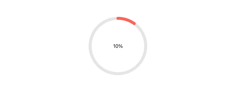 A Circular Gauge Component has a light gray circle, and the gray is being replaced by pink in a clockwise animation. Inside the circle, a corresponding percentage is shown, starting at 10% and growing to 90% as the circle border becomes more and more pink.