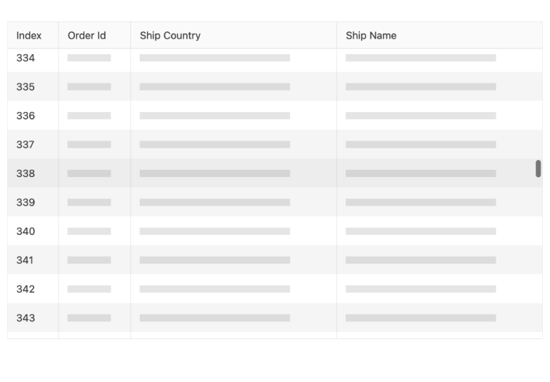 KendoReact Data Grid Component - Placeholders during virtualization. A table with Index, Order id, Ship country, Ship name has grayed lines holding the place for the data to be filled out in the rows.