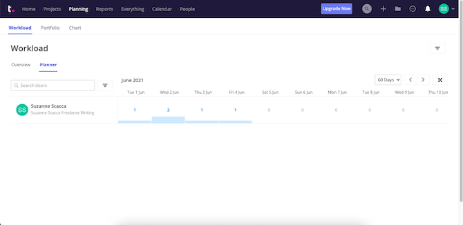 Teamwork offers premium users a Planning tool in which they can visual how many hours of work they’ve booked themselves for each day. This graphic shows the Workload dashboard where the user can see that 1 hour is scheduled for June 1, 2 hours for June 2, 1 hour for June 3, and 1 hour for June 4.