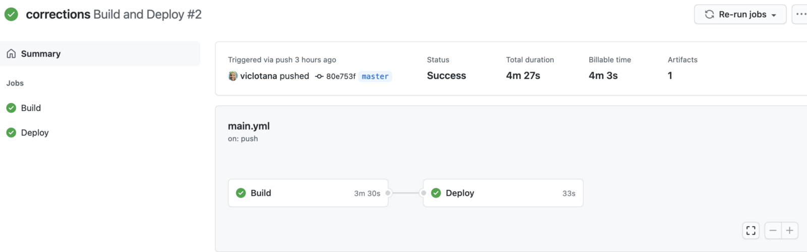 Optimizer github. GITHUB Actions. GITHUB Actions урок. GITHUB зелёная кнопка code. GITHUB Actions книги.