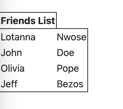 Friends List header is in a shorter box than the names below it