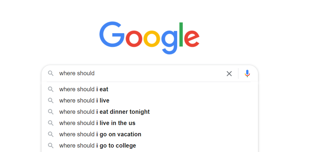Typing ‘Where should’ in Google brings up suggestions including ‘I eat’, ‘I live’