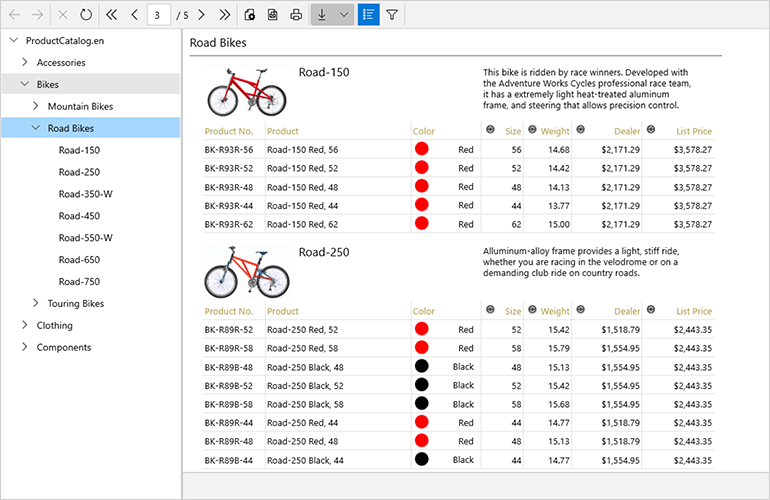 WinUI Report Viewer showing a report of sales for a bike company