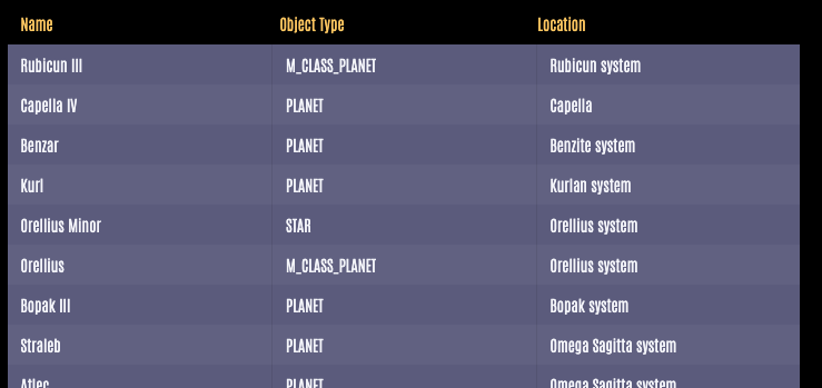 React Data Grid in Astrometrics app - columns for name, object type, location