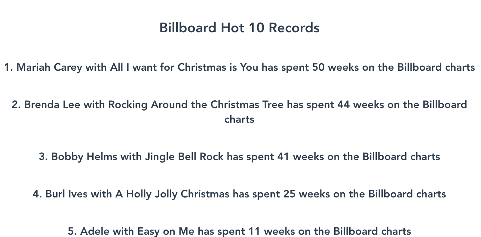 billboard-hot-10 records - 1. Mariah Carey with All I want for Christmas is you has spent 50 weeks on the Billboard charts. 2. Brenda Lee with Rocking Around the Christmas Tree has spent 44 weeks… etc.