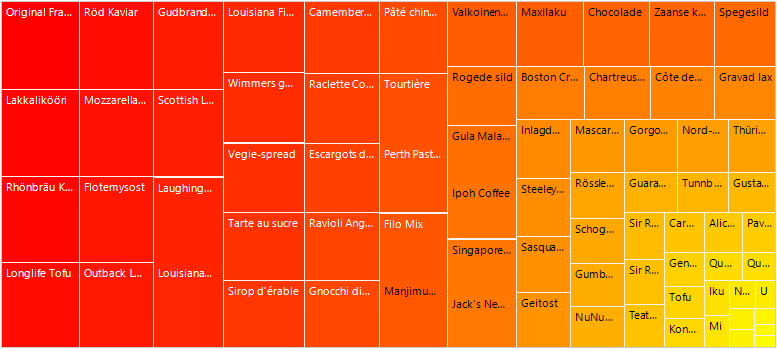 winforms-treemap-colorizer