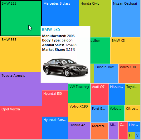 winforms-treemap