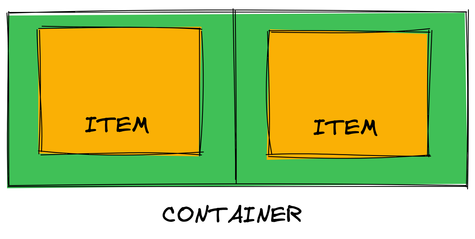 css-grid-container-two-items