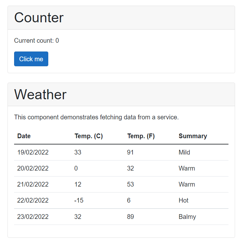 Dynamic Dashboard: Snapshot of a dashboard with two panels. One panel contains an instance of the standard Blazor Counter component, the other an instance of the FetchData component