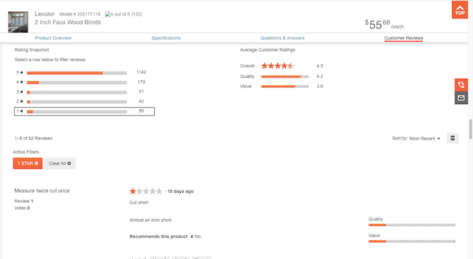 The Home Depot reviews section allows shoppers to explore reviews based on star ratings. In this example, the shopper clicked on the row for 1-star ratings (there are 86 of them). All the 1-star reviews then appear below the Rating Snapshot graph.