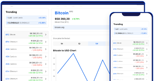 Telerik UI for .NET MAUI Crypto Tracker app