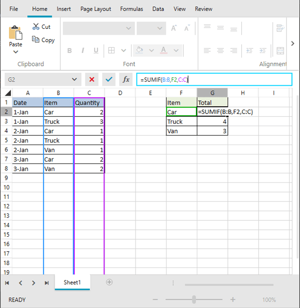 Spreadsheet - cell references