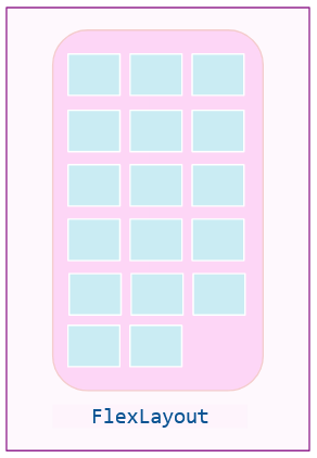 Several boxes the same size, arranged in three columns and six rows; there is one box missing in the bottom right