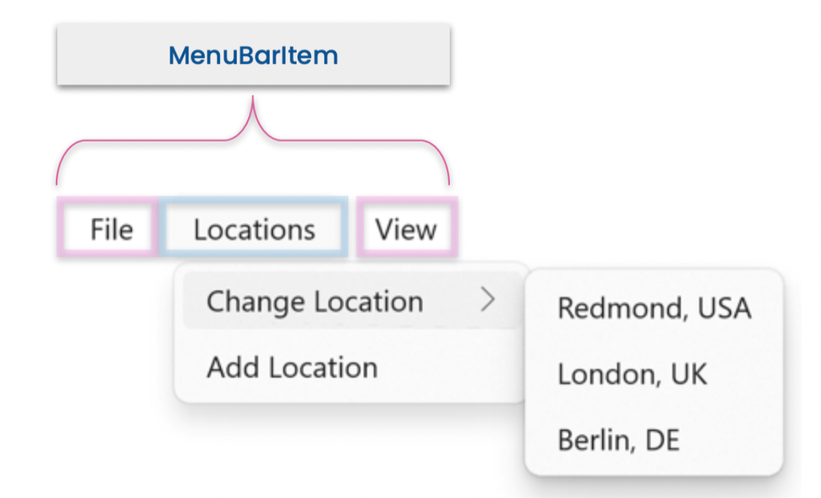 MenuBarItem shows File, Locations, View. Under Locations are two options, Change Location and Add Location. Under Change Location are Redmond USA, London UK, Berlin DE