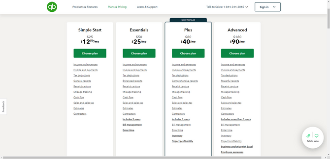 The QuickBooks pricing table has four tiers in it. Simple Start is $12.50/month. Essentials is $25/month. Plus is $40/month. It also has a dark grey outline around it as well as a “Most Popular” ribbon affixed to the top of it in a matching dark grey box. There’s also an Advanced plan for $90/month.