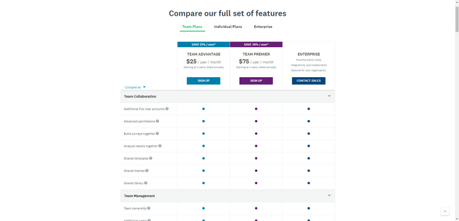 SurveyMonkey provides a feature comparison table that breaks down each of the features included in the Team Advantage, Team Premier, and Enterprise plans. The table is organized by bolded headers like “Team Collaboration” and “Team Management” contained within grey bars. The individual features are then listed beneath each and a dot is placed under each of the plan columns when the feature is included.