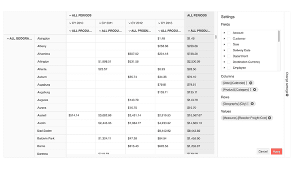 Kendo UI for jQuery PivotGrid allows local data binding