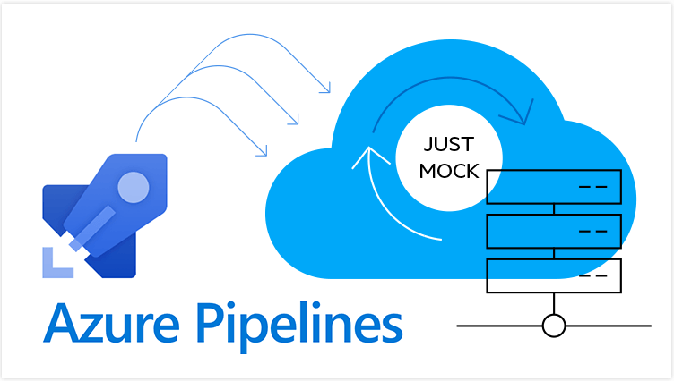 JustMock Azure Pipelines