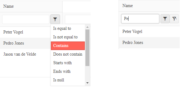 Two screenshots showing the Name column of the grid with three rows in the column. Below the column header is a textbox and a button with a funnel on it. The first screenshot shows a dropdown list below the button with the funnel icon. The entries in the list are “is equal to,” “Is not equal to,” “Contains,” the currently selected entry and more. In the second screenshot the dropdown list is gone and the user has typed “Pe” into the textbox. The Grid is showing only two rows, both with customers whose names include “pe.” A new button has appeared to the right of the button with the funnel on it. The new button has a funnel with a line through it.