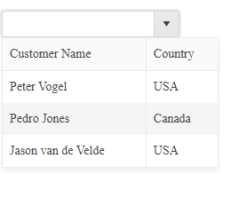 A screenshot of a combobox with the dropdown list displayed. The list has two columns instead of one. The first column has the heading “Customer Name” and contains three names of people. The second column has the heading “Country” and contains the names of countries. Overall, it looks like a table with a first row of “Peter Vogel, USA”, a second row of “Pedro Jones, Canada”, and a third row of “Jason van de Velde, USA”.