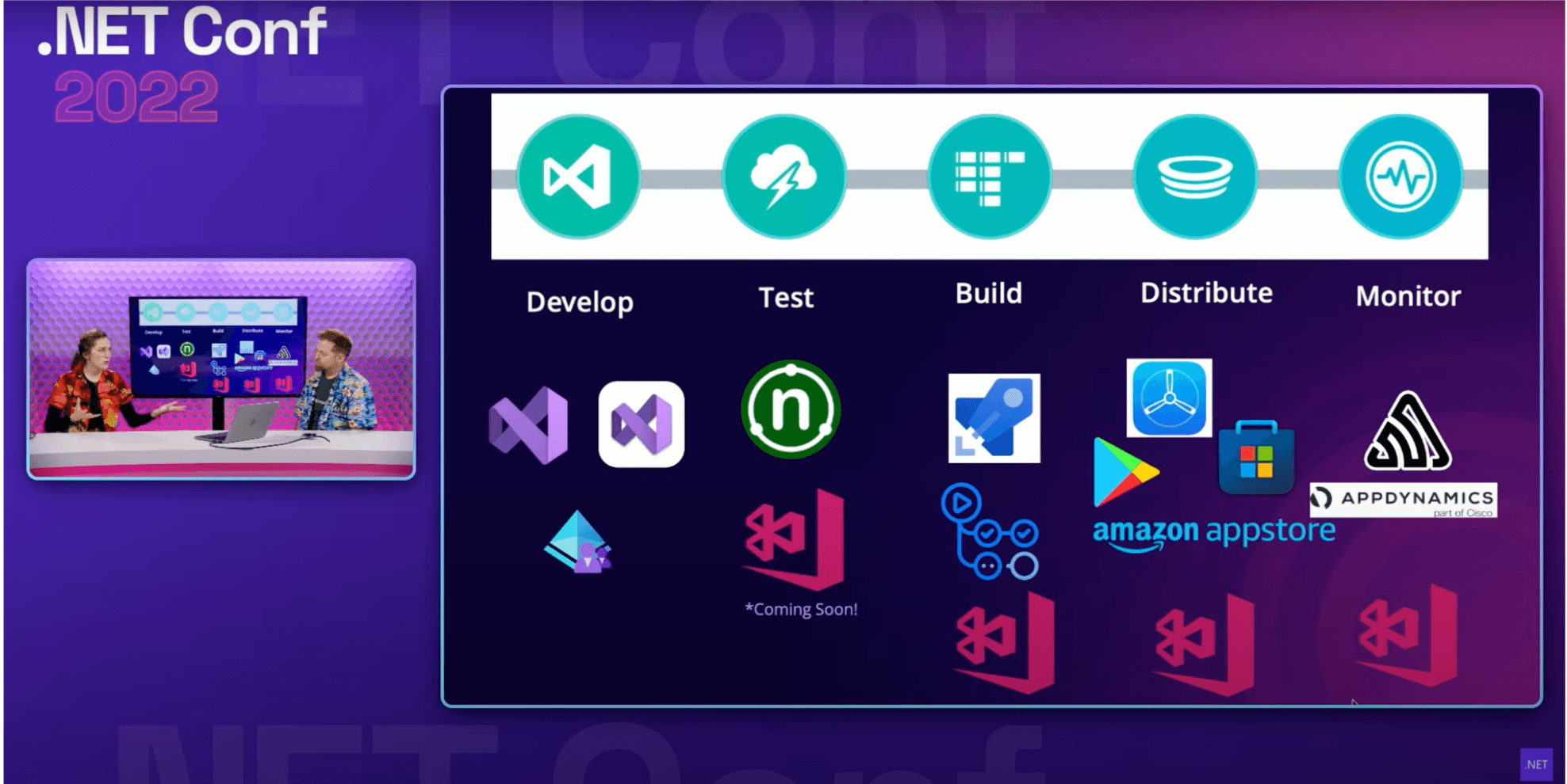 Develop, Test, Build, Distribute and Monitor