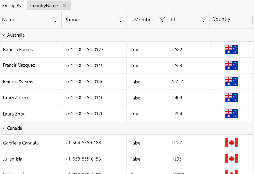 In a data grid with name, phone, is memeber, id, country, user drags country column with flags in each cell to second, then Id to third then to first.