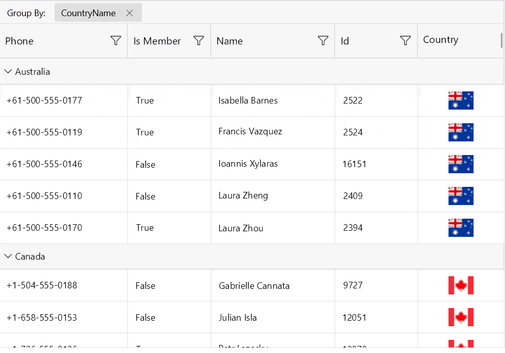 In a data grid with phone, is member, name, id, country, the list is set to group by country, so Australia-based members are first, then Canada. A user reorders columns by clicking the header cell and dragging.