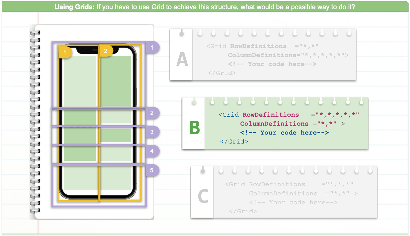 Answer is B