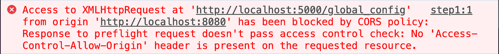 All You Need To Know About CORS & CORS Errors