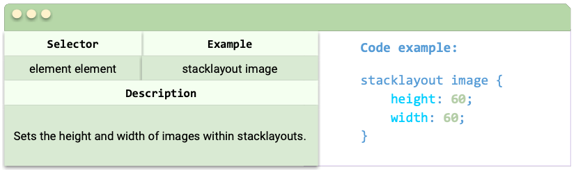 Selector: element element,  Example: stacklayout image, Description: Sets the height and width of images within stacklayouts., Code example: stacklayout image { height: 60; width: 60; }