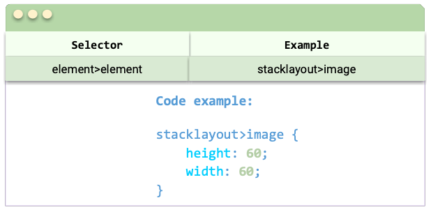 Selector: element{greater than symbol}element,  Example: stacklayout{greater than symbol}image, Description: Sets the height and width of images within stacklayouts., Code example: stacklayout{greater than symbol}image { height: 60; width: 60; }