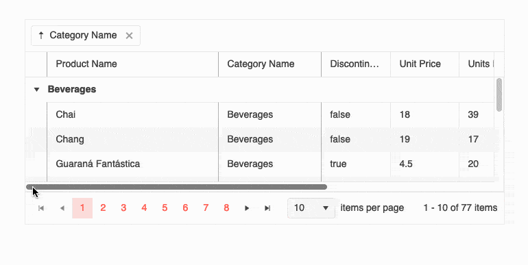 Grid has locked Product and category columns and user scrolls horizontally through other columns