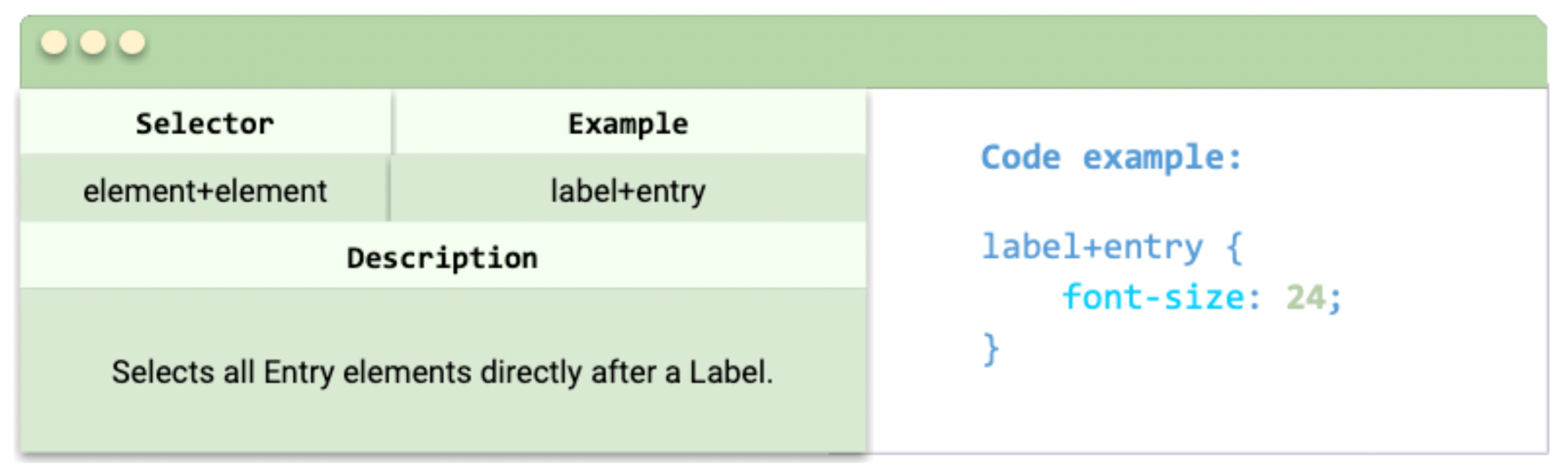 Selector: element element,  Example: stacklayout image, Description: Sets the height and width of images within stacklayouts., Code example: stacklayout image { height: 60; width: 60; }