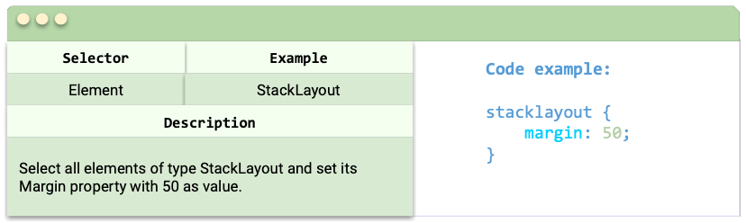 Selector: Element, Example:StackLayout, Description:Select all elements of type StackLayout and set its Margin property with 50 as value., Code example: stacklayout { margin: 50; }