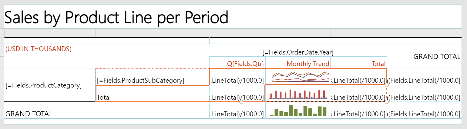 Telerik Reporting, Fiddler And JustMock—R1 2023 Release