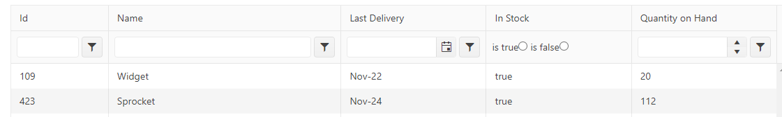 A screenshot of the whole grid. Every column has a textbox on top of the column for the filtering column except for the Boolean InStock column – it has two radio buttons labeled “Is true” and “Is false” -- and the numeric Total Quantity column – it has a numeric spinner at its top. The LastDelivery column has a date selection option to the right of its textbox.