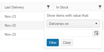 The Last Delivery column with its filter dialog showing. The dropdown list of operators says “Deliveries on” rather than the generic “Is equal to”.