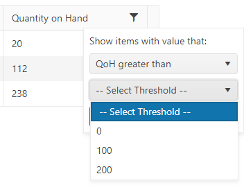 The filter dialog for the Total Quantity  column. The dropdown list of comparison operators show “QoH greater than”; Below that is another dropdown list showing four items: Select Threshold, 0, 100, and 200.