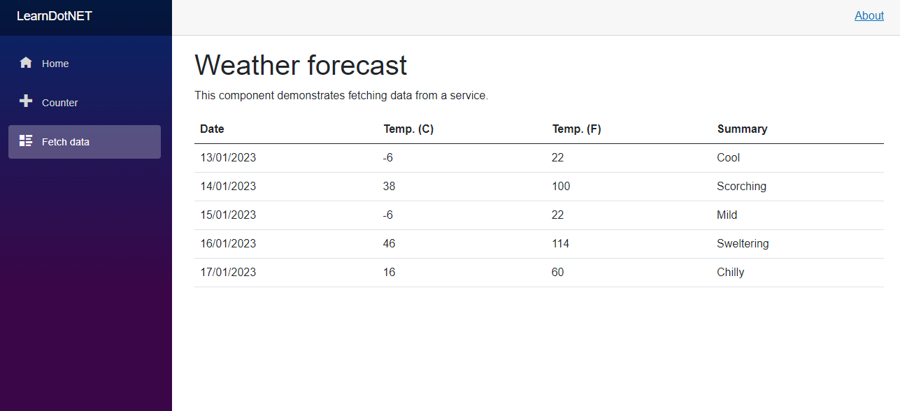 Blazor Example Web App with weather forecast. Navigation menu is on the left side.