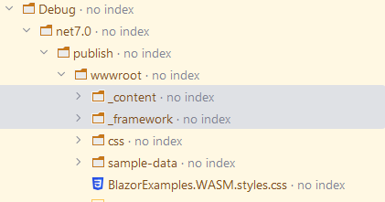 Directory tree showing a .NET 