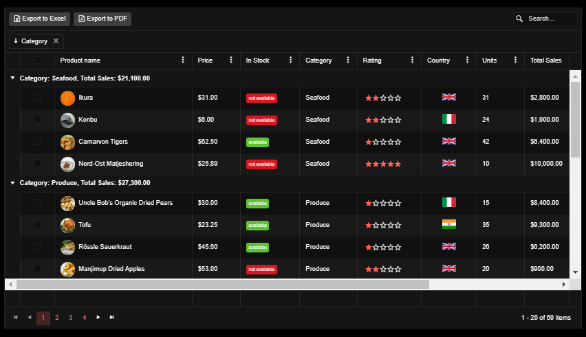 Telerik UI for ASP.NET Core Grid control in dark mode