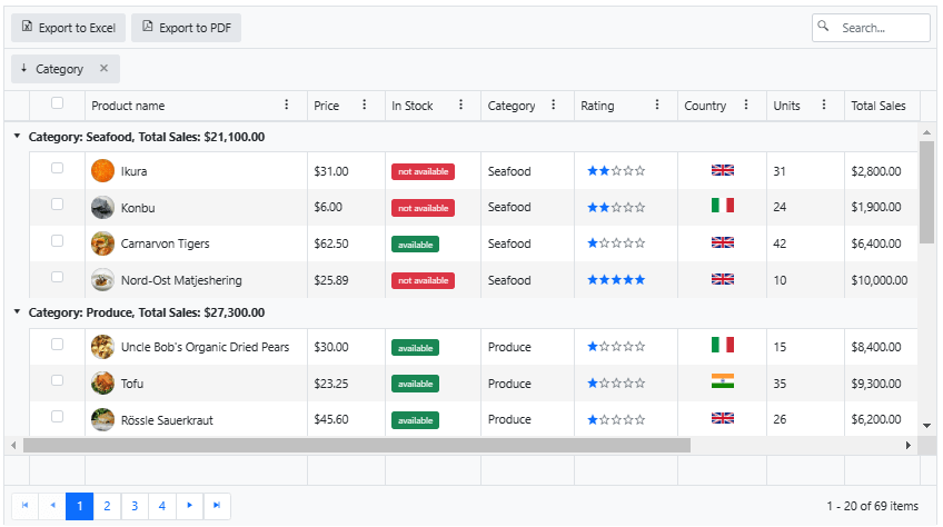 Telerik UI for ASP.NET Core Grid control