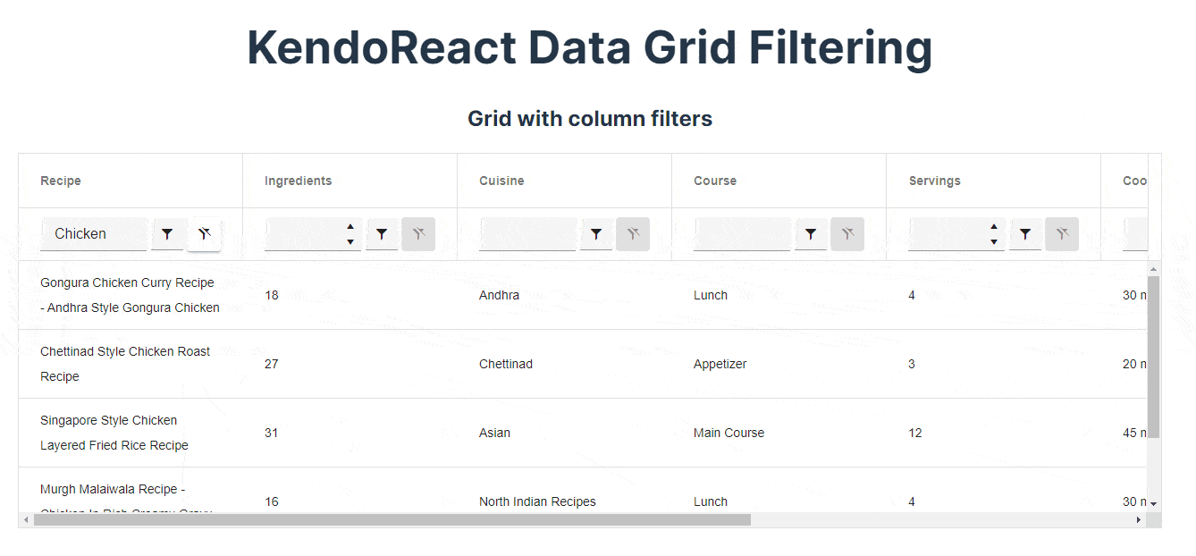 KendoReact Data Grid Column Filters