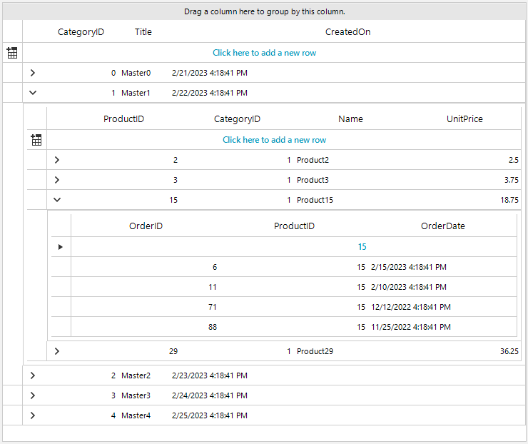 Parent row is expanded to show child hierarchy, which has an expanded row showing the next nested level of hierarchy